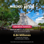 México inicia el año 2026 con la llegada de 8.84 millones visitantes internacionales, la cifra mensual más alta desde que se tiene registro