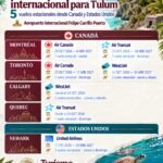 Tulum fortalece su conectividad internacional con cinco rutas hacia Estados Unidos y Canadá